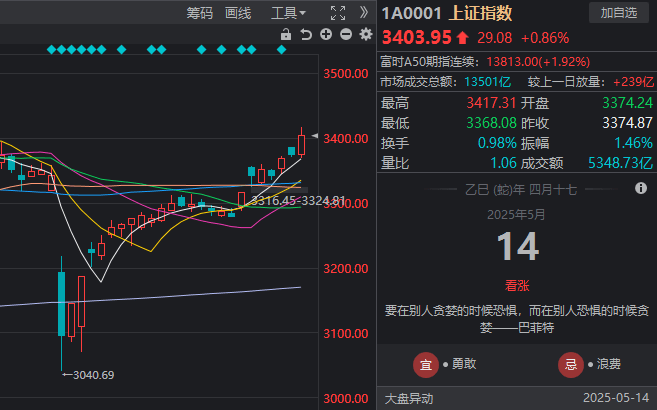 EX外汇平台资金安全EX外汇官网的新近方针，竟让理财者纷纷支持！