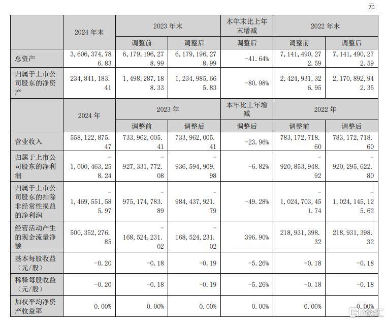 Exness外汇代理《冰汽时代2》开发商举办MOD创作大赛 奖金一万美元