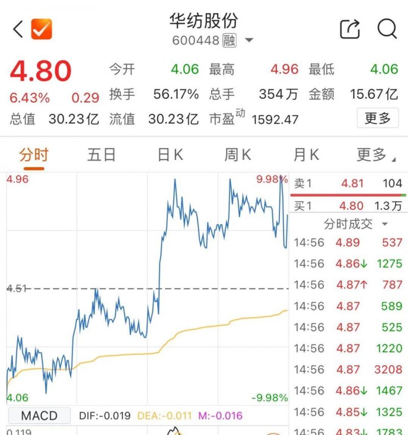 EX外汇官网ex外汇平台客服到底能为你供给怎样的拥护与保养？